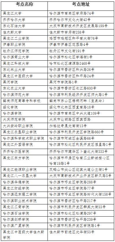 2024年9月全國計(jì)算機(jī)等級考試報(bào)名即將開始，考生須知與備考指南